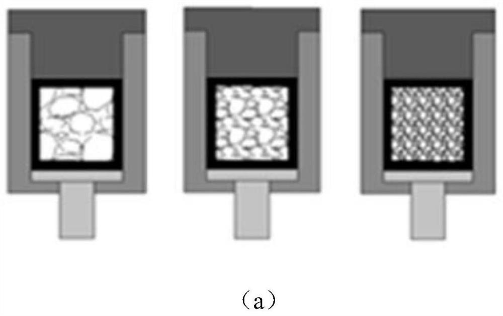 Array type ceramic preform sintering unit monomer and high-flux pressureless sintering method