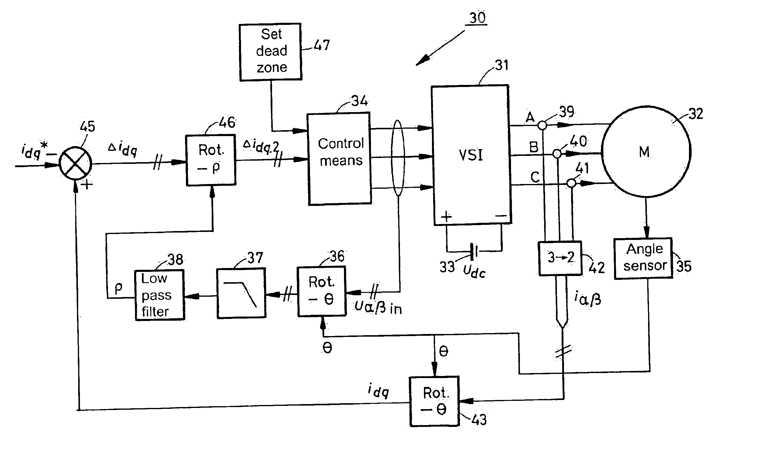 Method and device for controlling an electric load connected to a multiphase switchable DC/AC frequency convertor