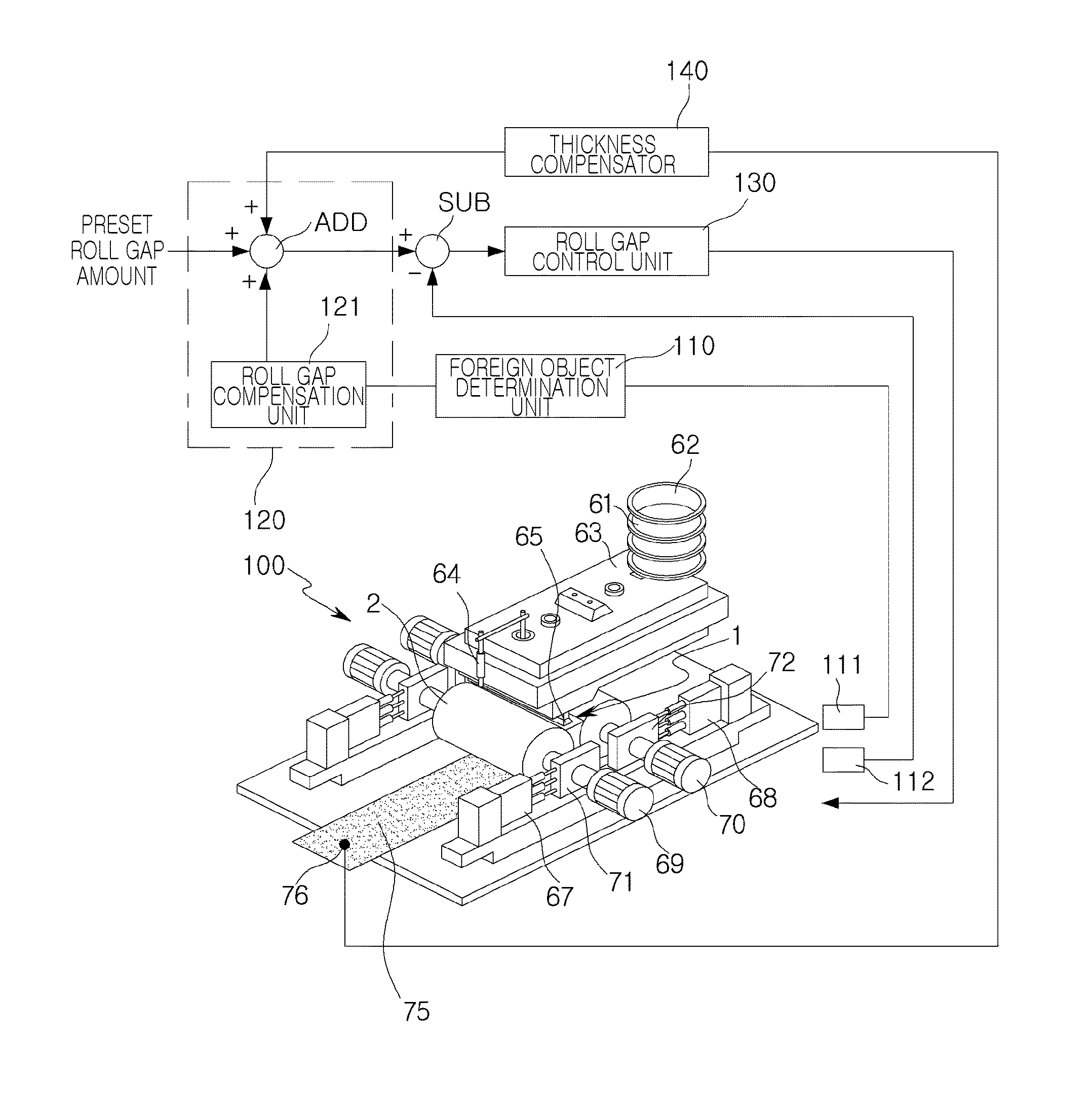 Apparatus For Preventing Damage To Casting Rolls In Strip Casting Machine