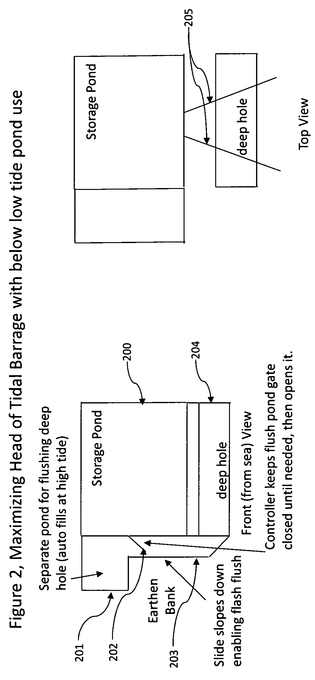 Artificially expanding the tide range of a tidal barrage