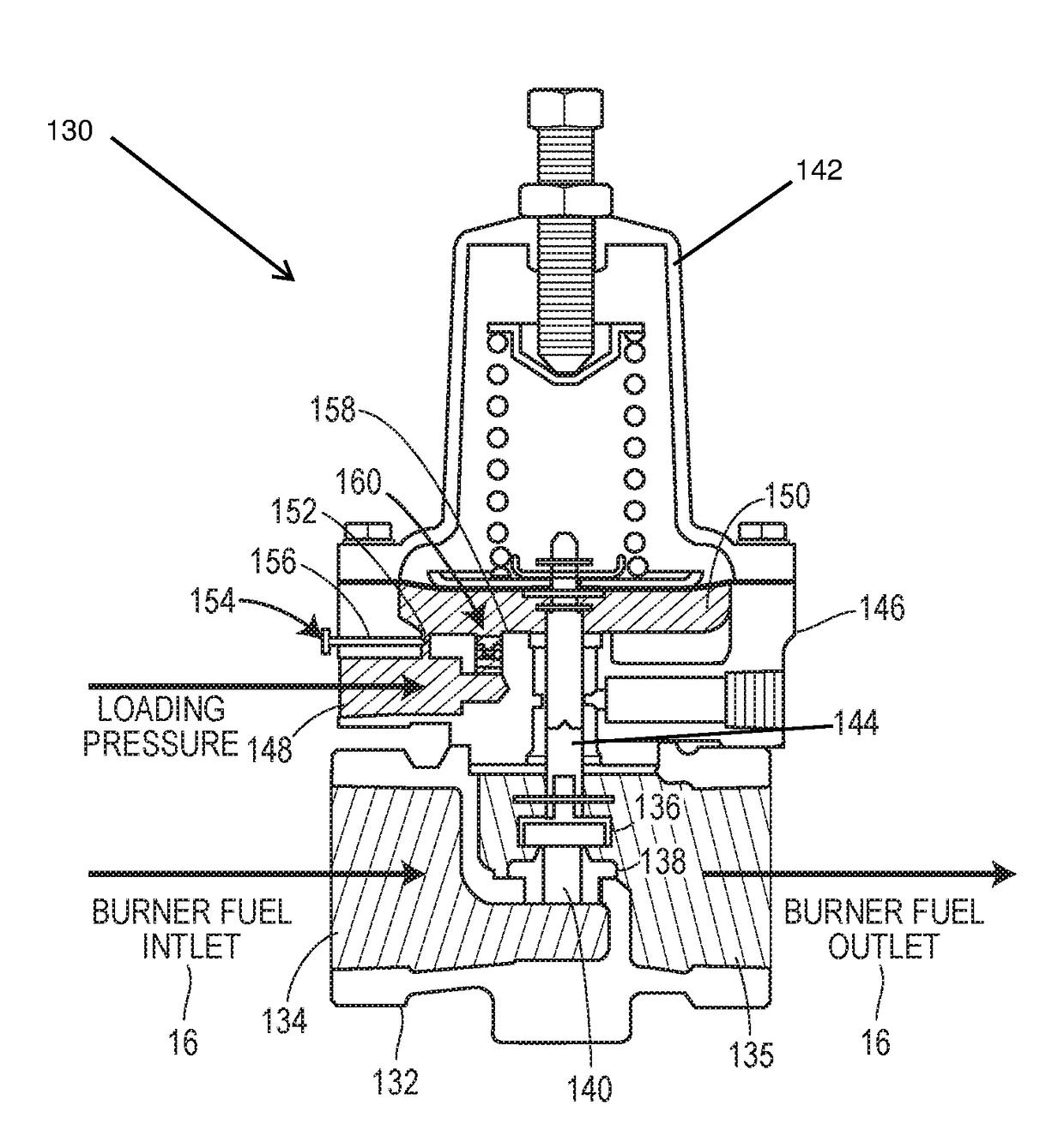 Adjustable burner control valve