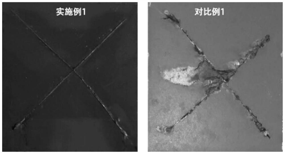 Graphene/waterborne epoxy zinc-rich coating with high corrosion resistance and strong adhesive force and preparation method of graphene/waterborne epoxy zinc-rich coating