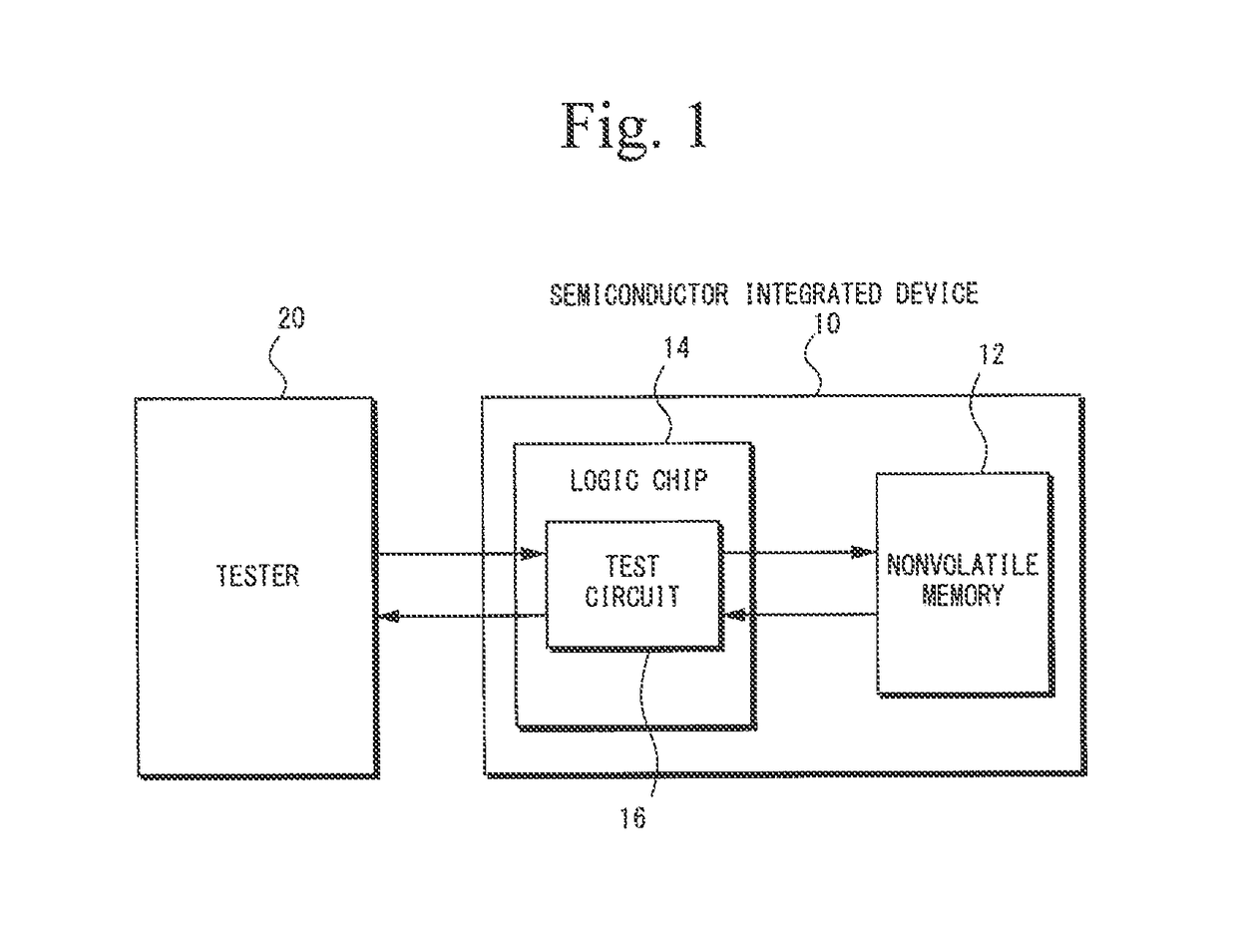 Test circuit for memory device and semiconductor integrated device including the test circuit