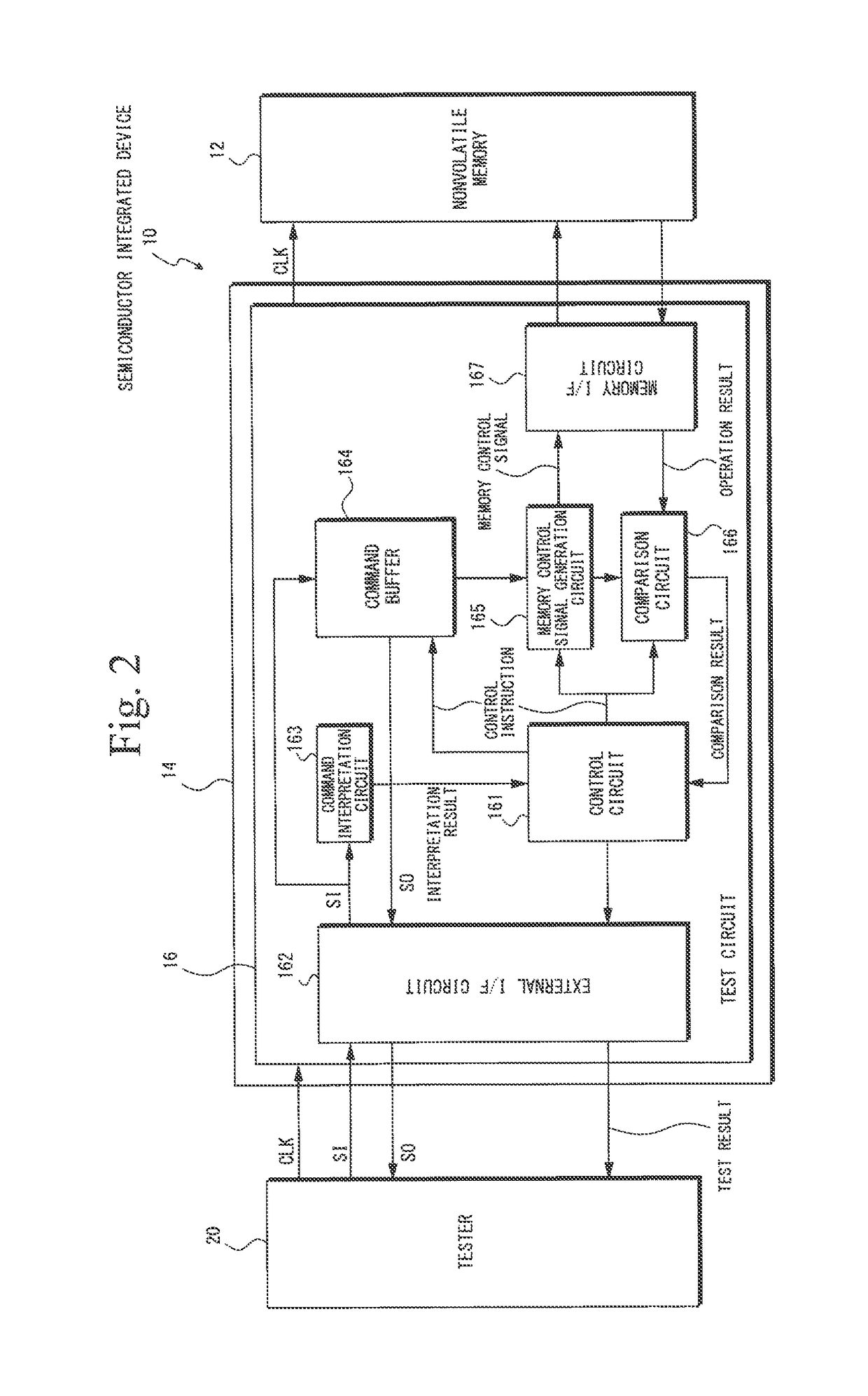 Test circuit for memory device and semiconductor integrated device including the test circuit