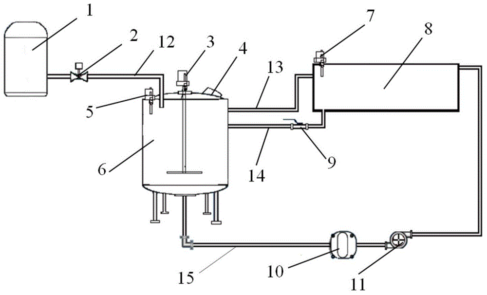 Glue liquid circulation system used for honeycomb glue coating process