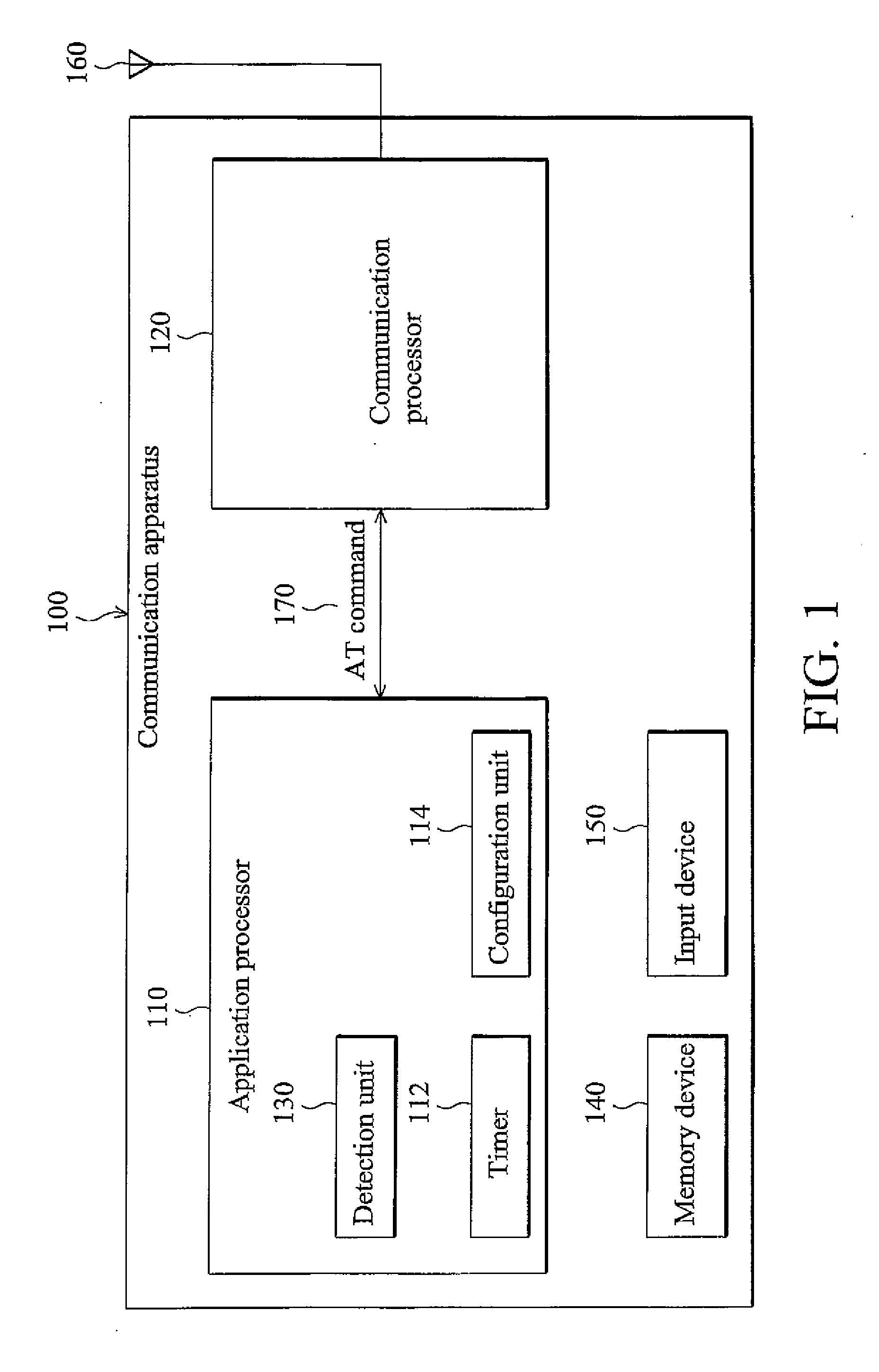 Communication apparatus and network search method thereof