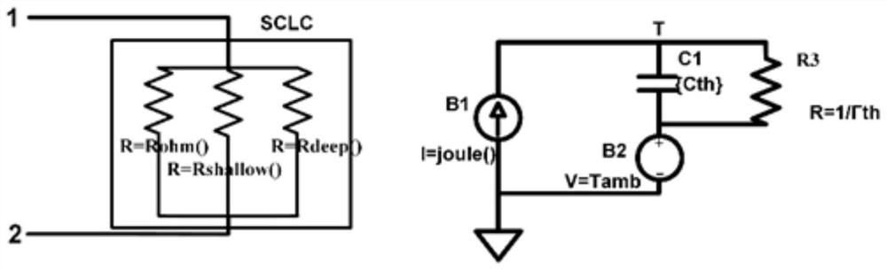 Modeling method of threshold transformation memristor based on transmission mechanism