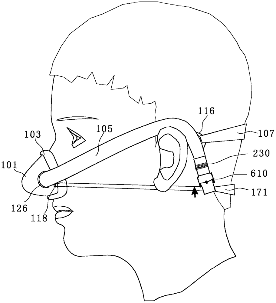 Simple and attractive respiratory system protective cover