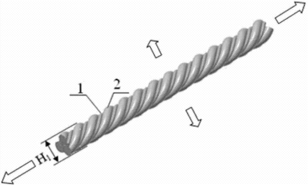 Negative poisson ratio yarn structure and manufacturing method thereof