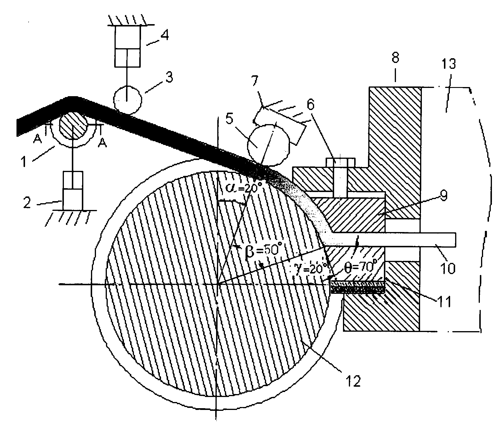 Extrusion device for shortening blank friction flow path