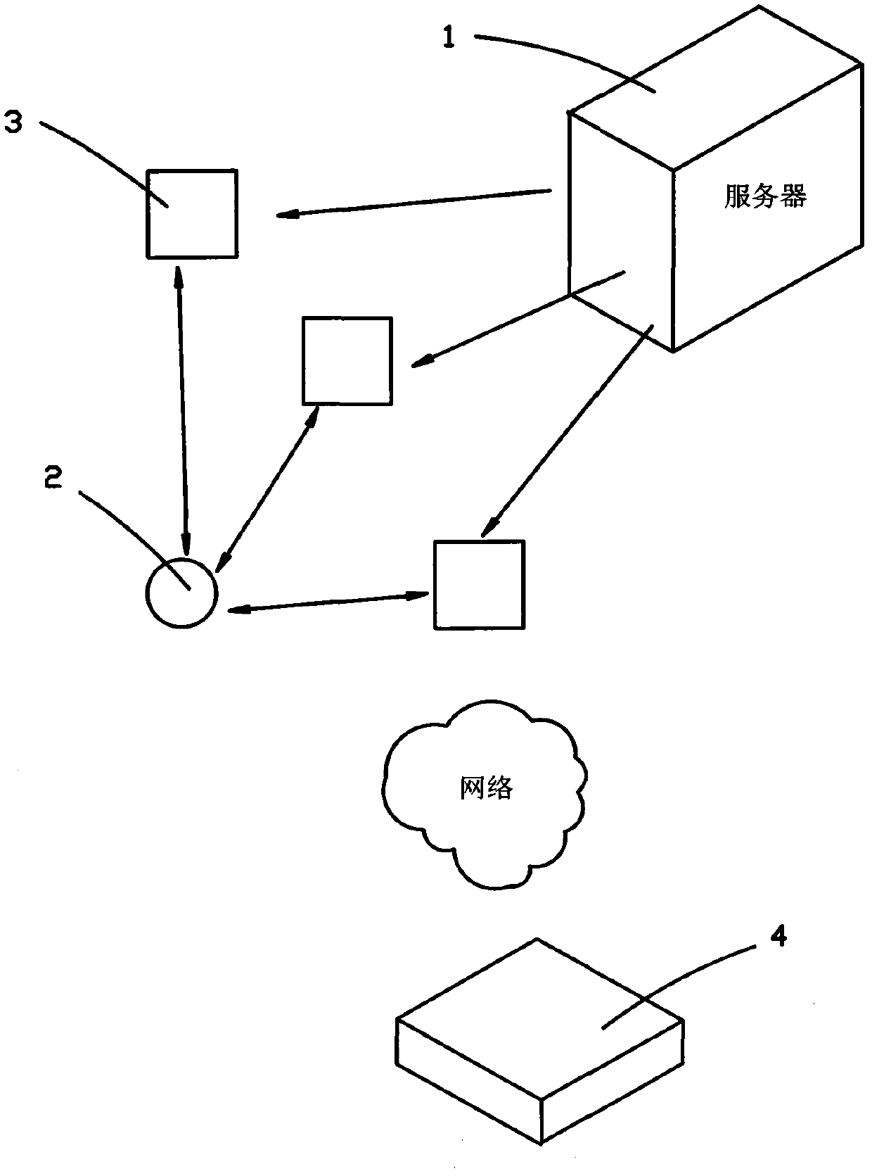 Remote meal-ordering module, meal-ordering terminal and method thereof