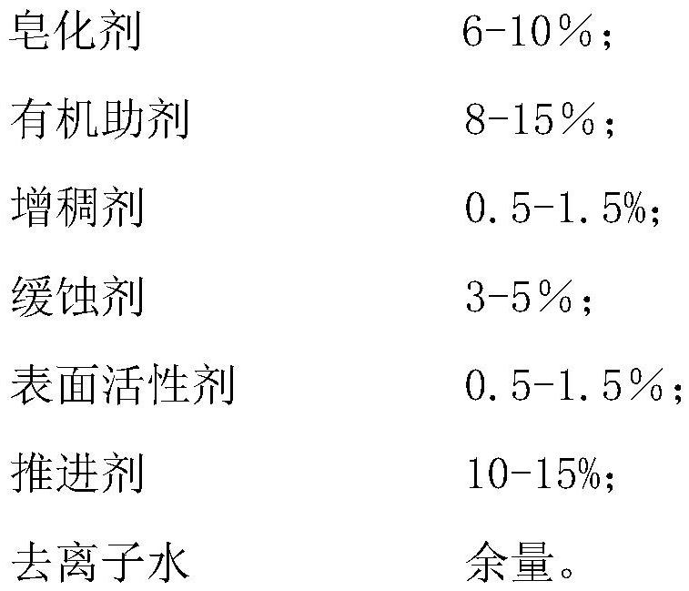 Aerosol type cleaning agent as well as preparation method and application thereof