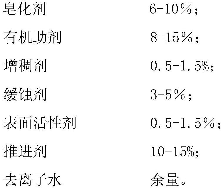 Aerosol type cleaning agent as well as preparation method and application thereof