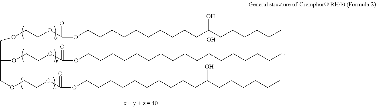 Bromfenac, prednisolone, and moxifloxacin compositions and methods