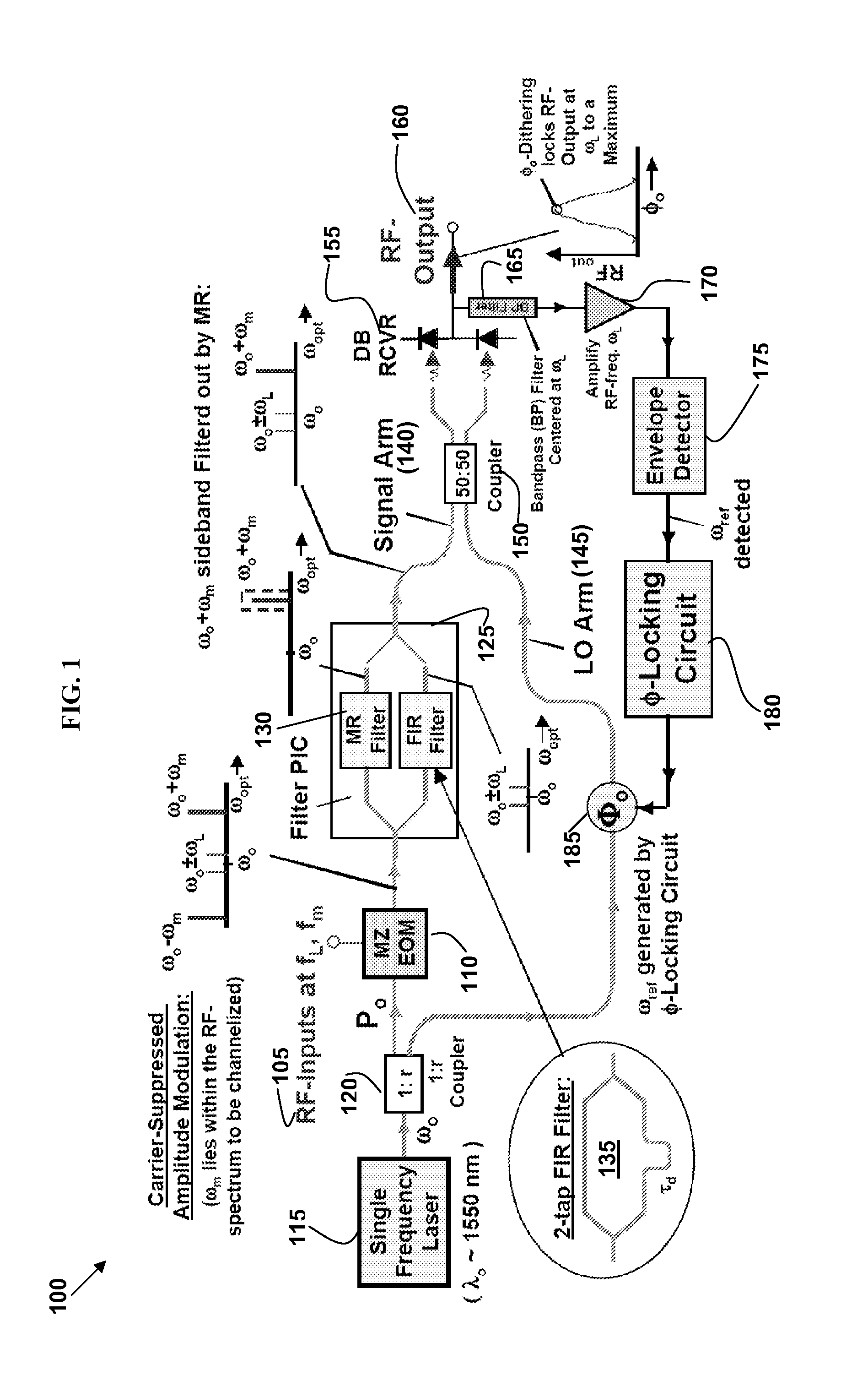Methods and apparatus for locking the optical phase of single-sideband amplitude-modulation signals