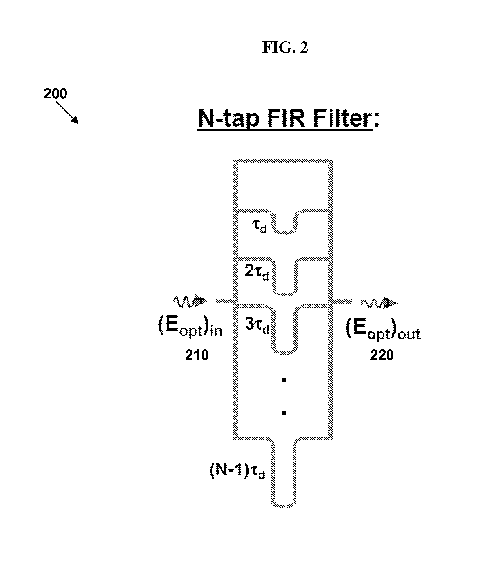 Methods and apparatus for locking the optical phase of single-sideband amplitude-modulation signals
