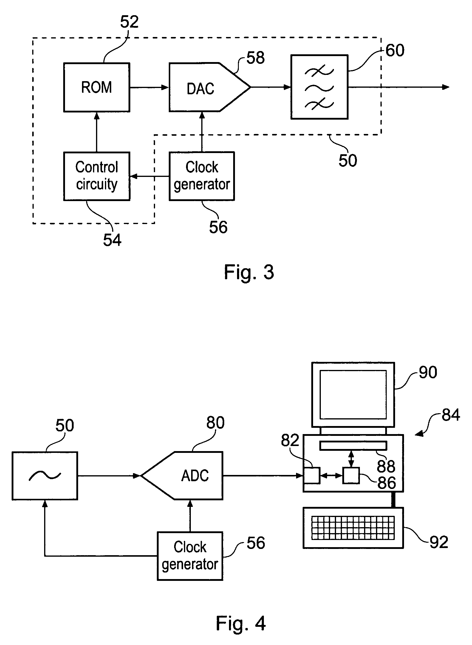 Method of and apparatus for characterizing an analog to digital converter