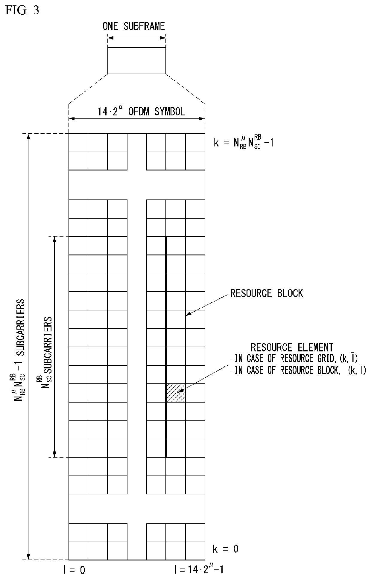 Method for transmitting and receiving reference signal in wireless communication system and apparatus for the same