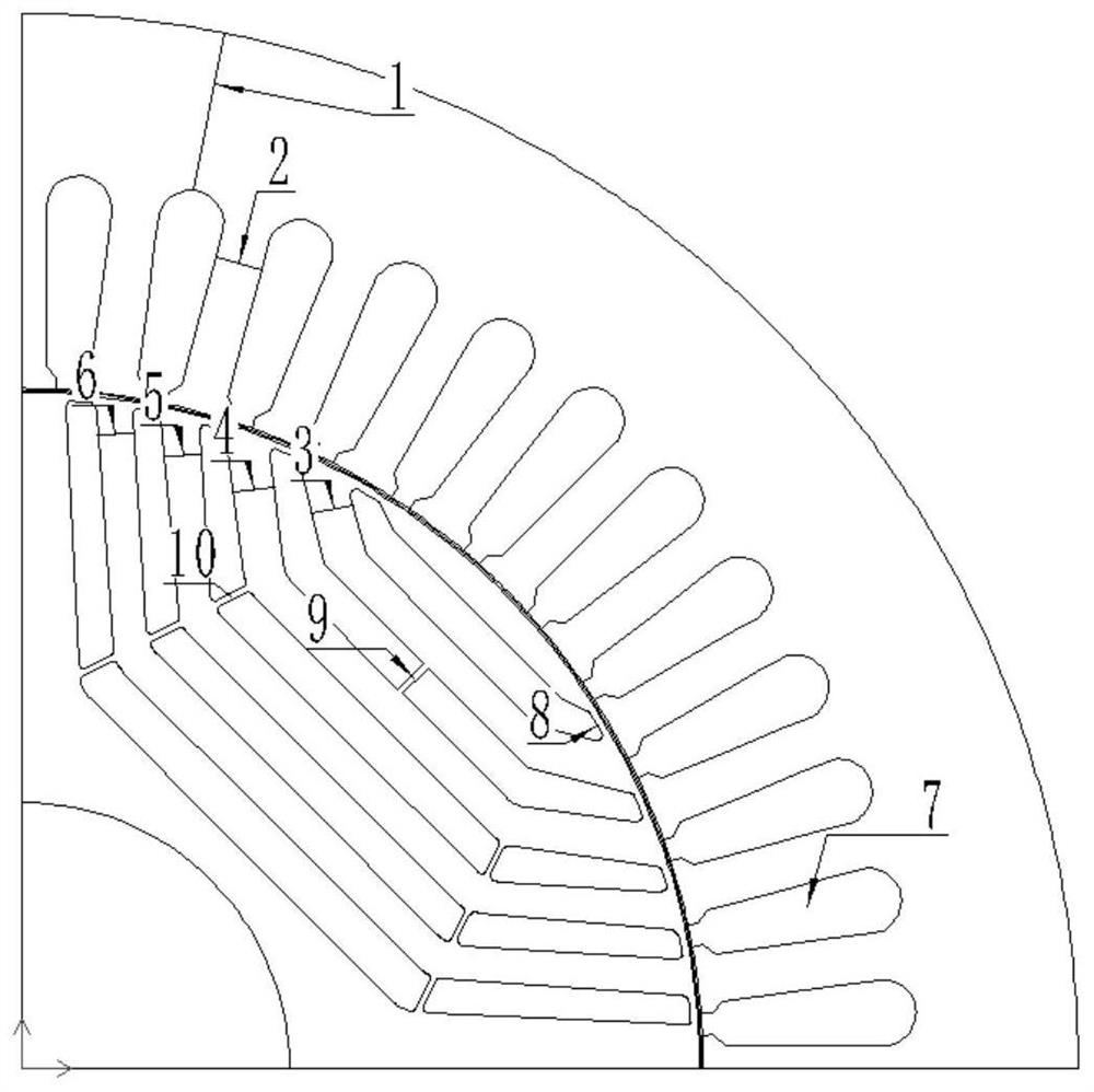 A Stator-Rotor Structure of a High Power Density Reluctance Motor