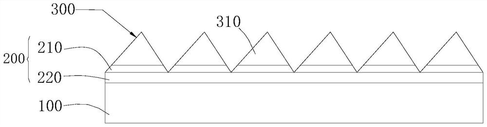 Brightening film and its manufacturing method, backlight module and display device