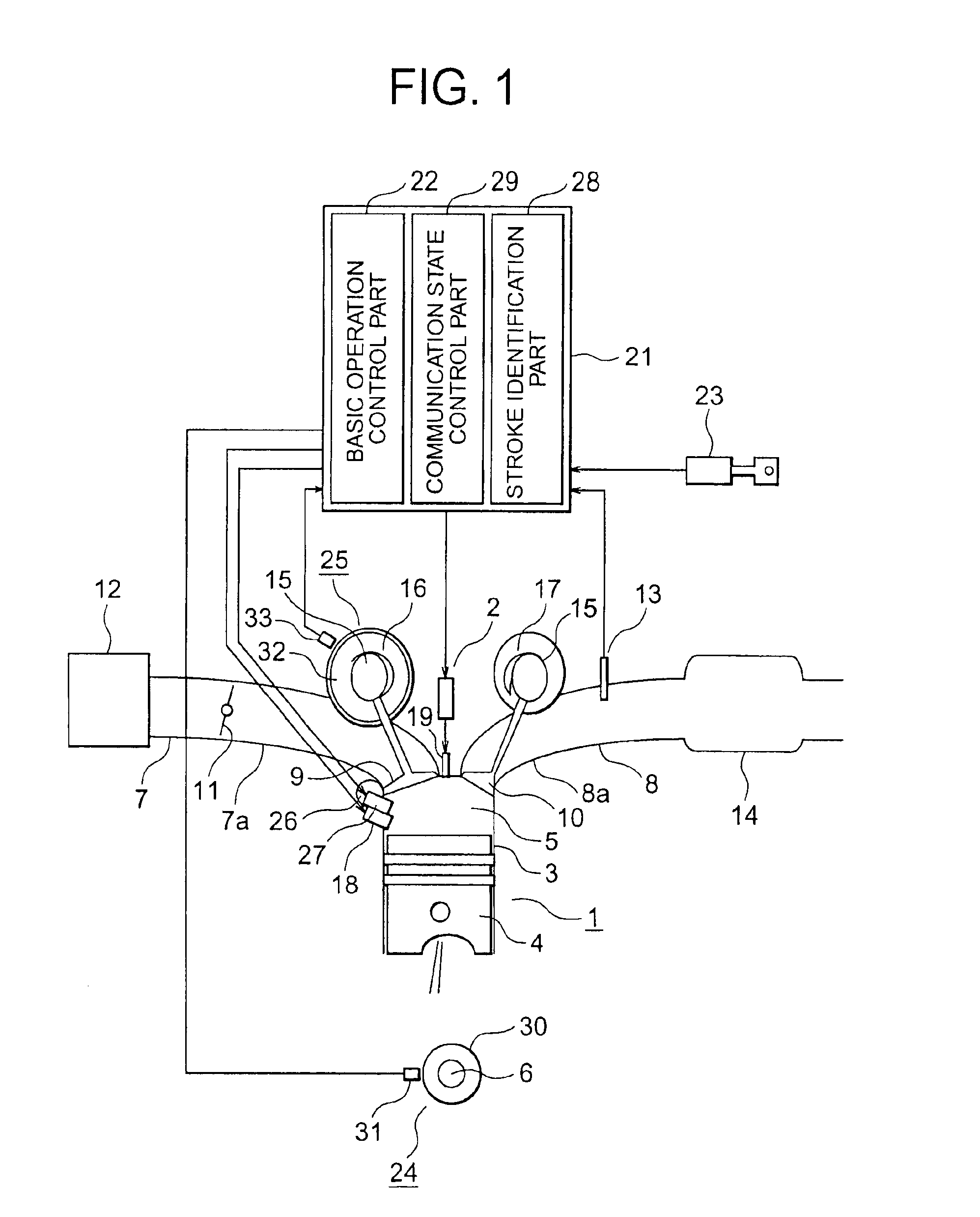 Starting device for internal combustion engine