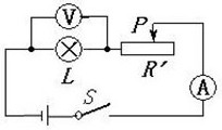 Physical electricity experiment operation circuit connection automatic evaluation method