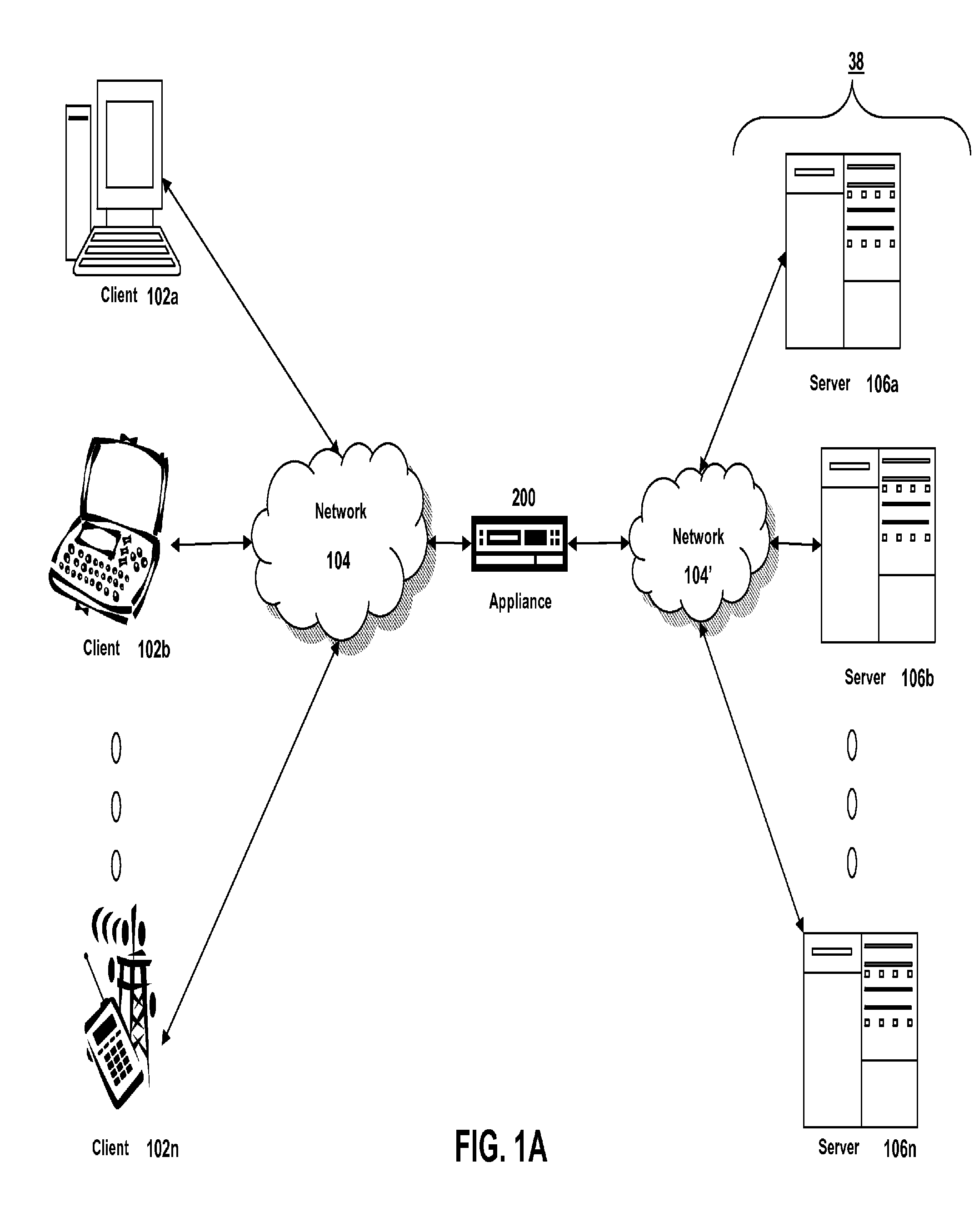 Systems and methods for protecting cluster systems from TCP SYN attack
