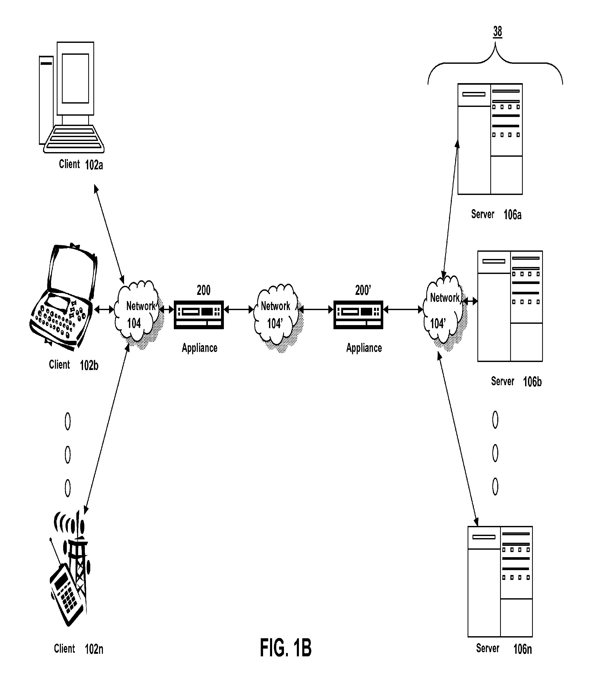 Systems and methods for protecting cluster systems from TCP SYN attack