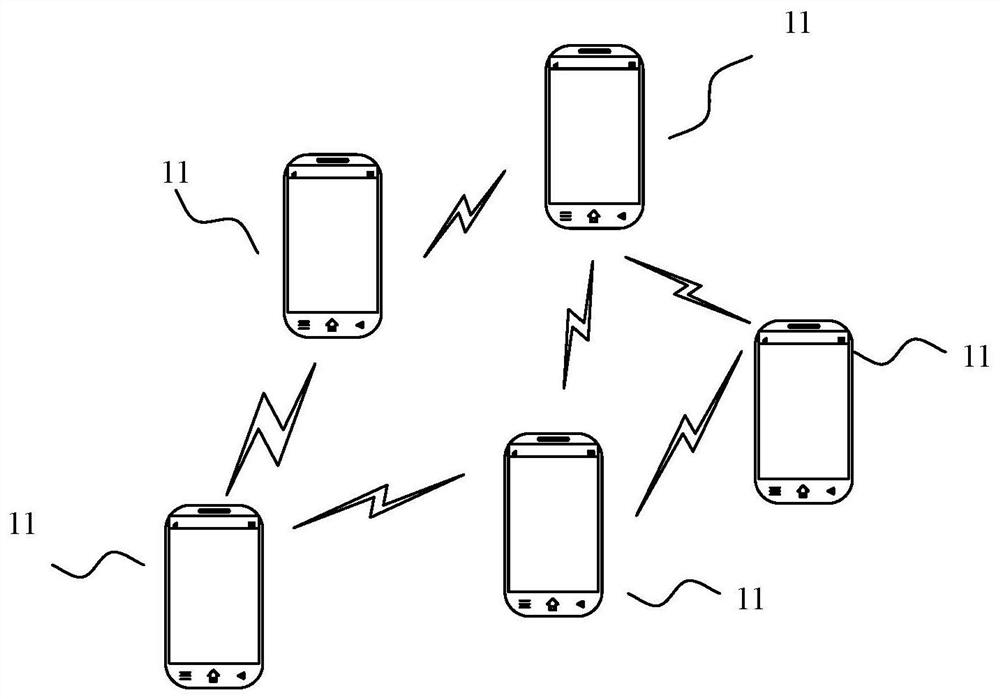 Timer control method and device, communication equipment and storage medium