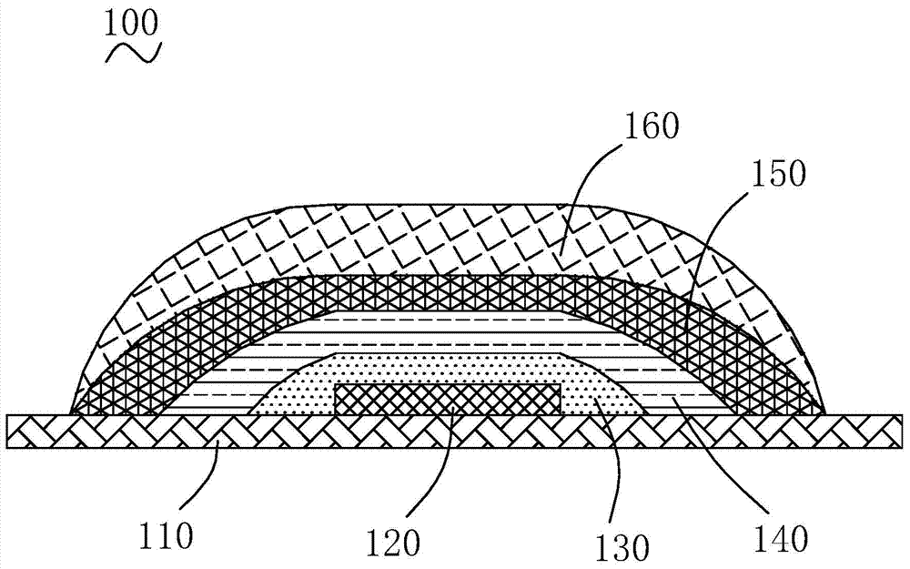 Light-emitting device and packaging method for light-emitting device