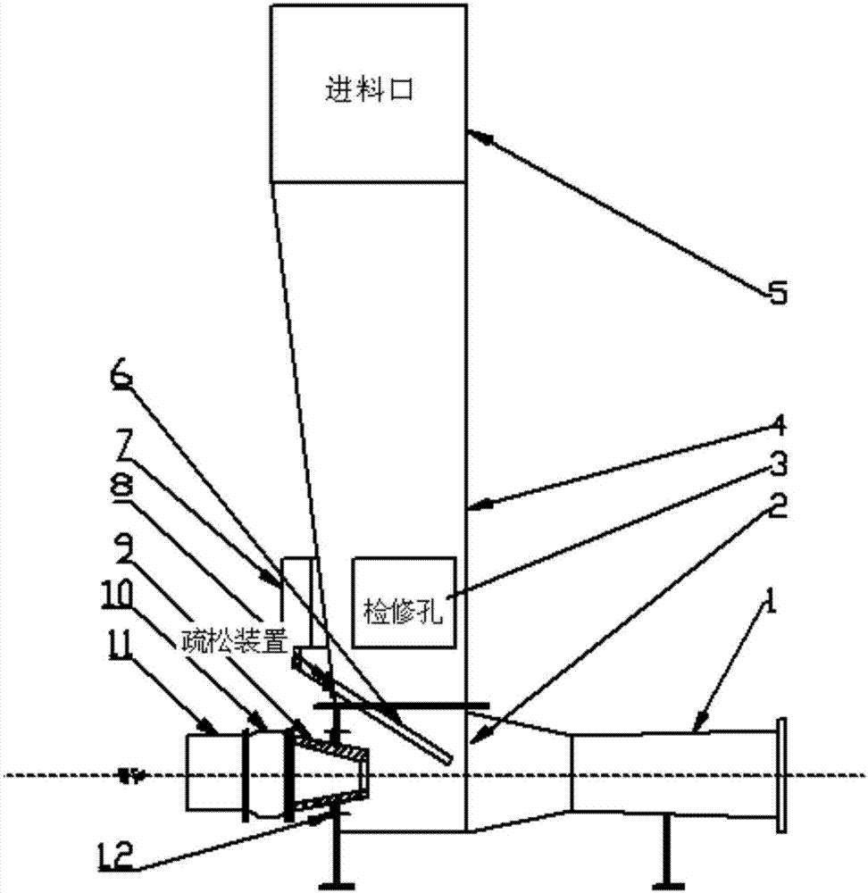 Connective pneumatic conveyor