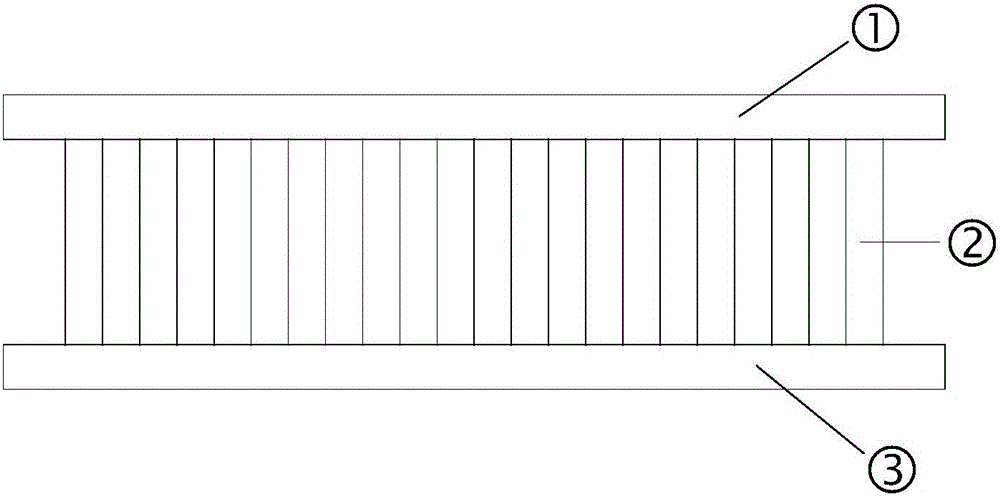 Plate material, multilayer composite plate material with plate material, and preparation method of plate material