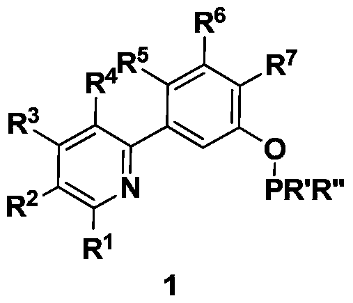 ncp ligand, its iridium complex, synthesis method, intermediate and application