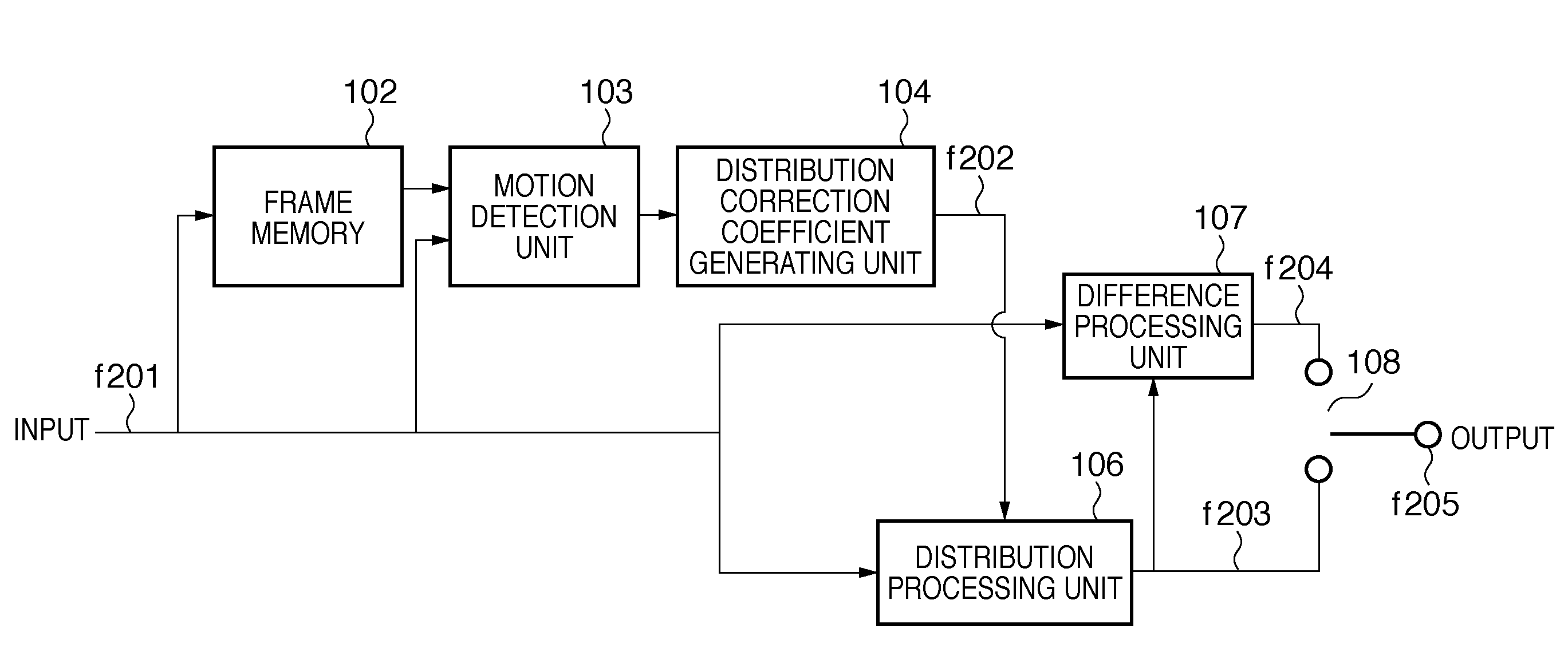 Frame rate conversion apparatus, frame rate conversion method, and computer-readable storage medium