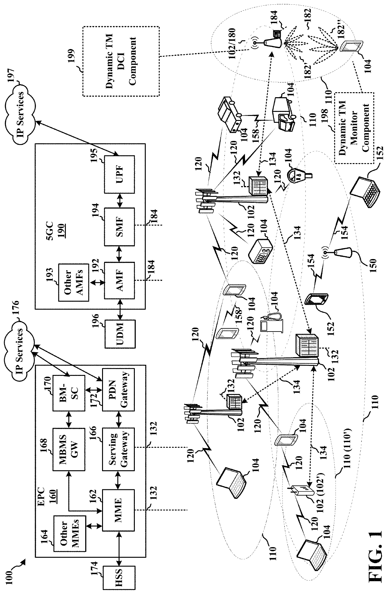 Channel state information measurement and feedback for transmission mode switching
