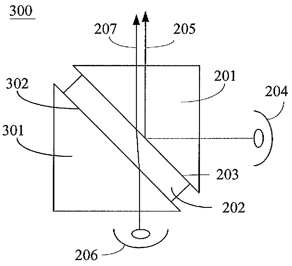 Light coupling apparatus
