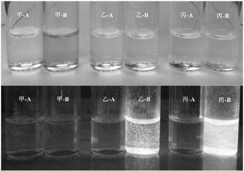 A kind of synthetic method of the glycoside based on indoxyl derivative, 2-(benzothiazol-2'-yl)phenol derivative