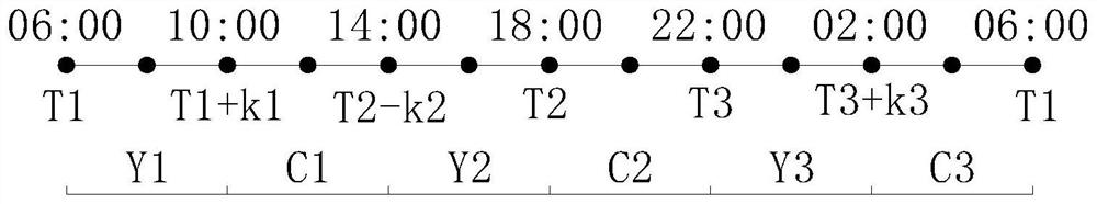 A transmission line tower-based inspection method and device