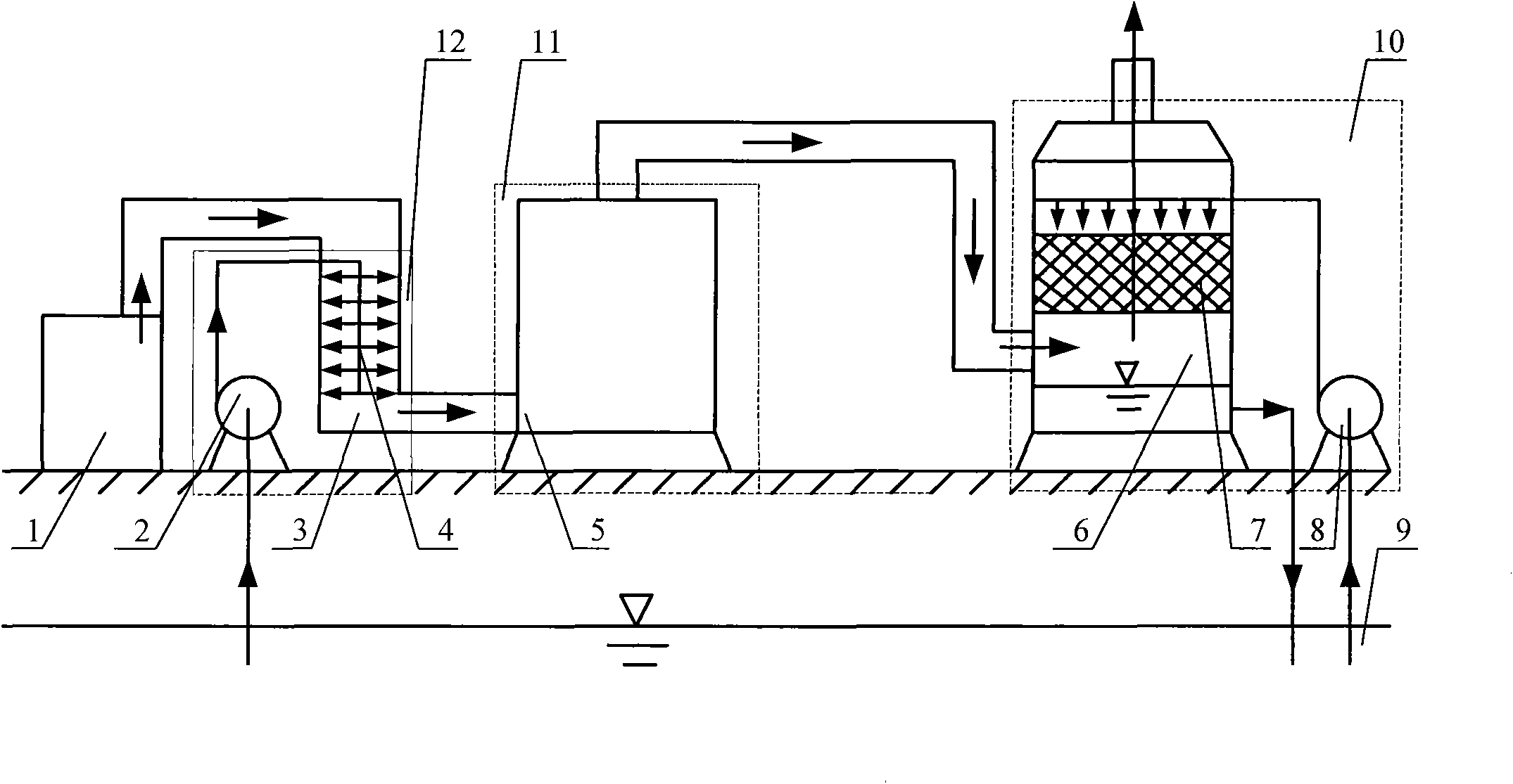 Method for integrated desulfurization and denitration for marine ship exhaust