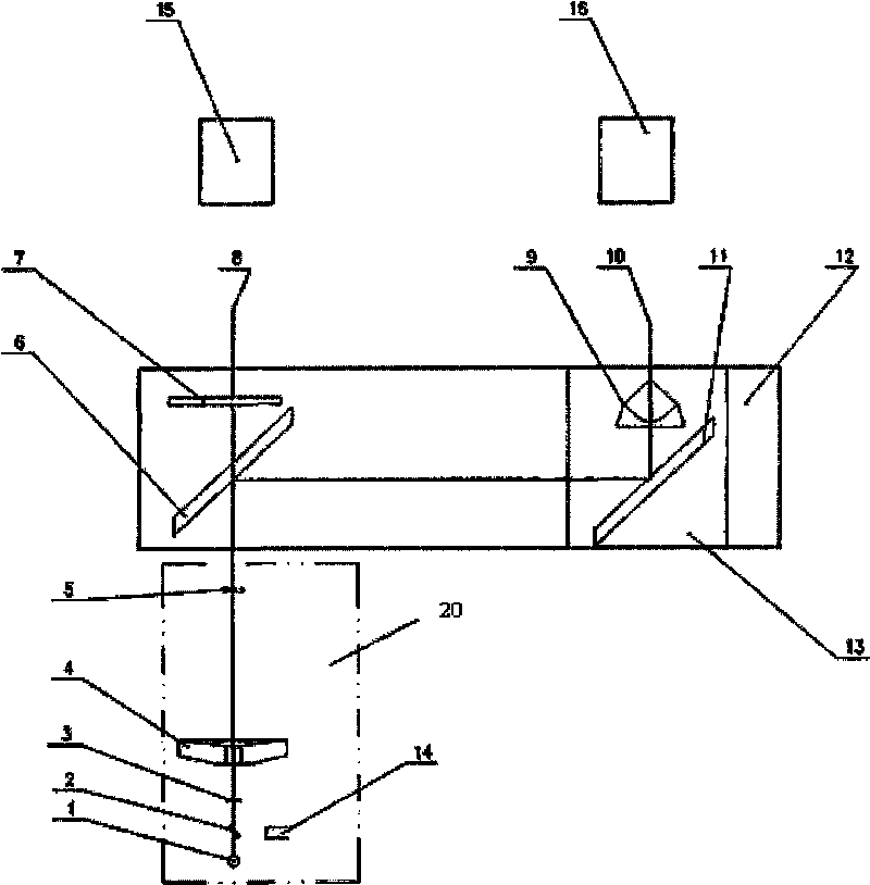 Parallelism detector for optical axis of multi-optical system