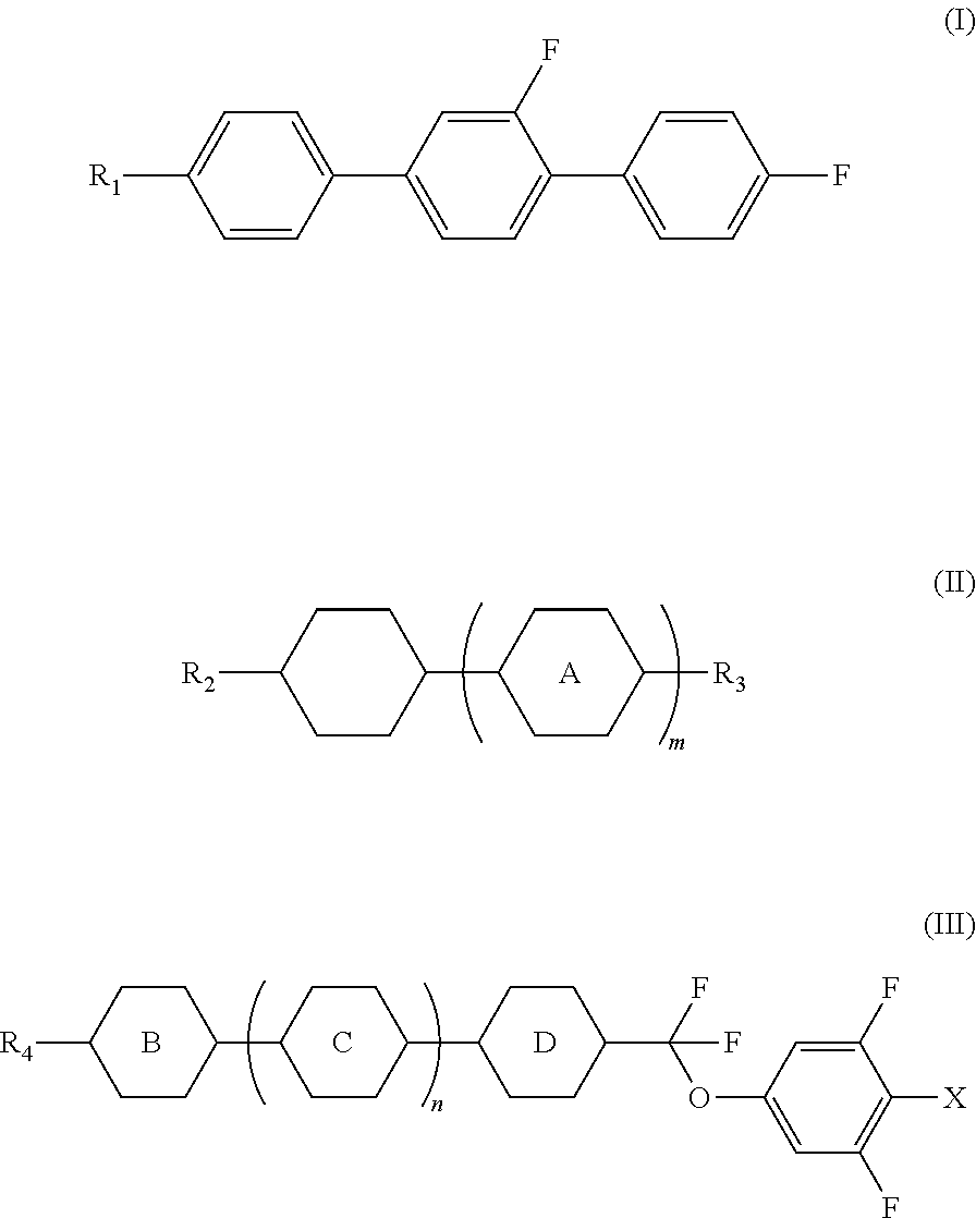 Liquid crystal composition and display device thereof