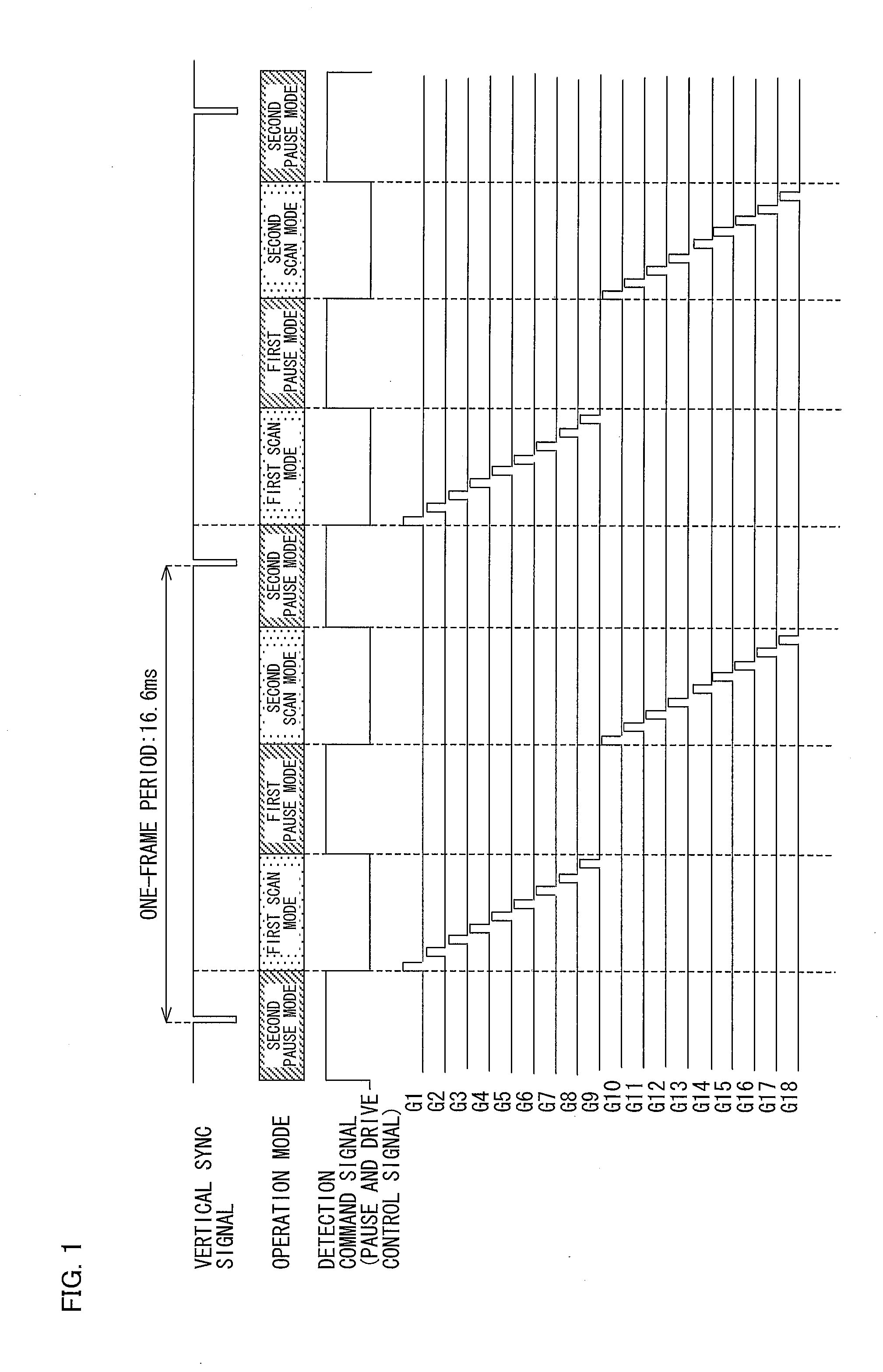 Display device, method for driving same, and electronic apparatus