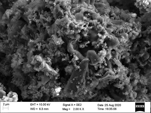 A kind of high-capacity silicon-carbon material for negative electrode of lithium battery and preparation method thereof