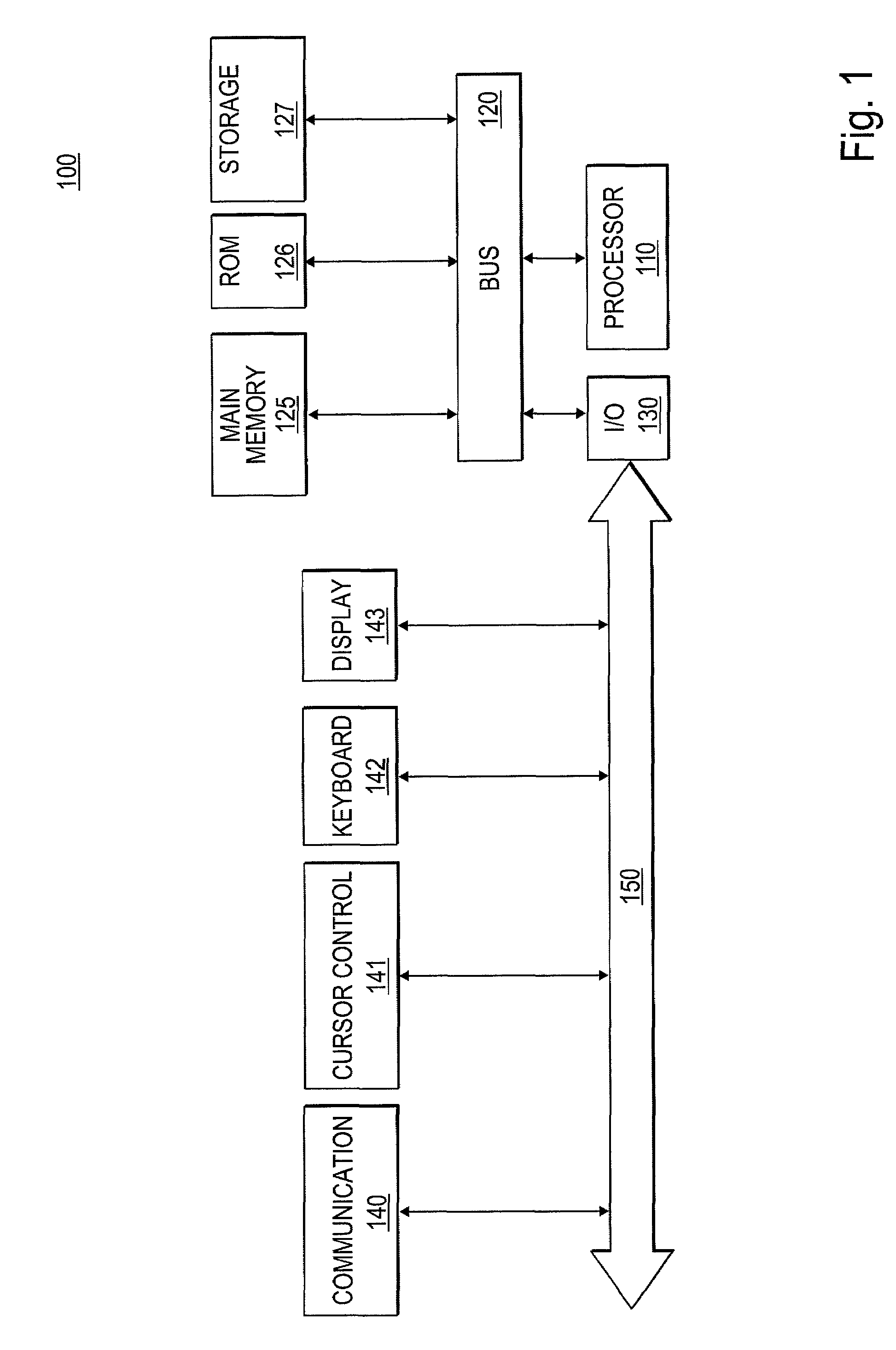 Method and system for collaborative profiling for continuous detection of profile phase transitions