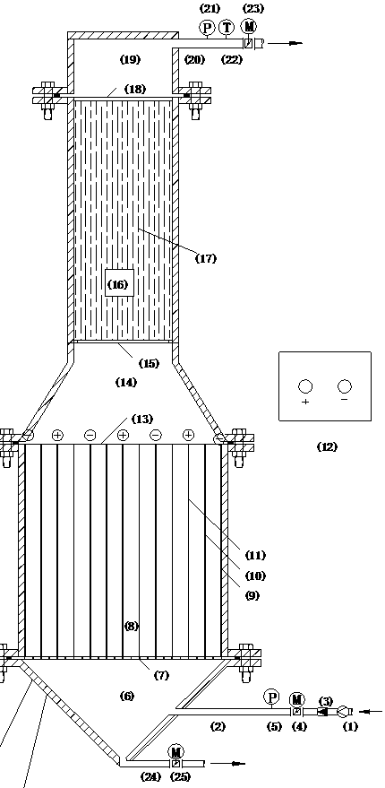 dsa three-dimensional electrode electrochemical water quality stabilization device and process