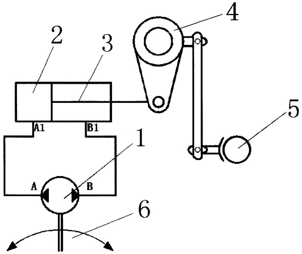 Unpowered rudder