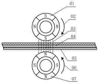 Demagnetizing method and device for steel wire lining conveyer belt by double magnetic rollers