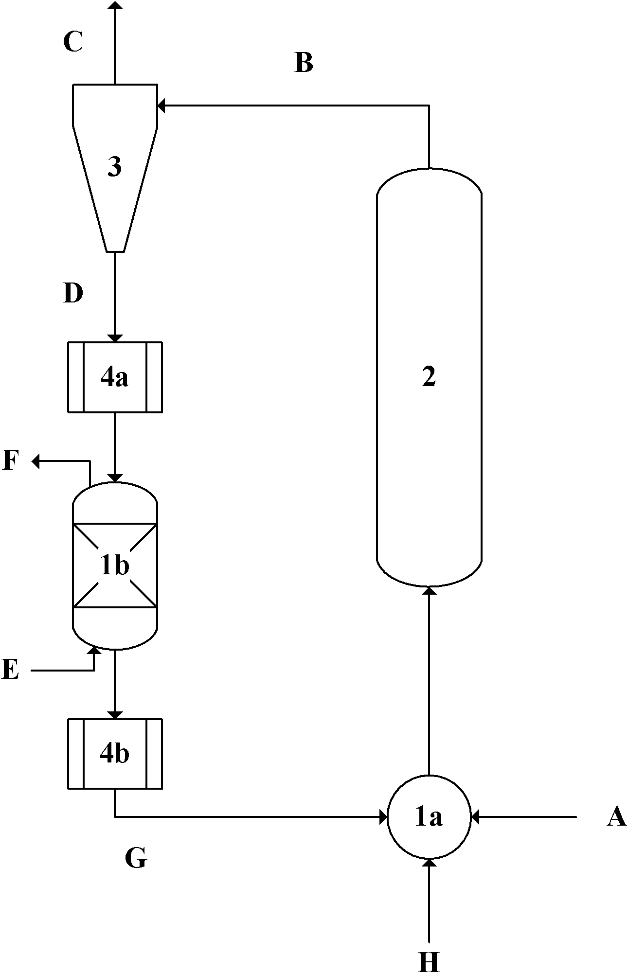 Device and method for complete methanation of synthesis gas