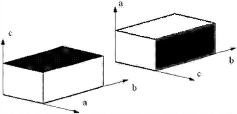 Biaxial-crystal electro-optical Q switch and fabrication method thereof