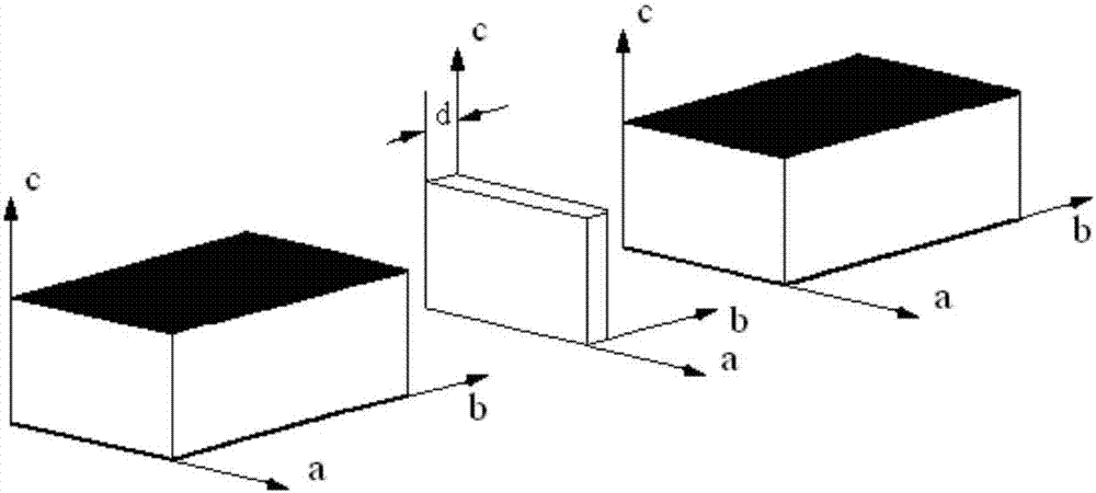 Biaxial-crystal electro-optical Q switch and fabrication method thereof